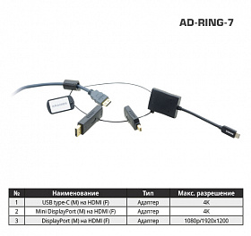 Комплект переходников Kramer AD-RING-7 на общем кольце с переходниками USB тип C (вилка) на HDMI (розетка) 4K60 (4:2:0), Mini DisplayPort (вилка) на HDMI (розетка) 4K60 (4:4:4), DisplayPort (вилка) на HDMI (розетка) 1080p