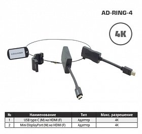 Комплект переходников Kramer AD-RING-4 на общем кольце с переходниками Mini DisplayPort (вилка) на HDMI (розетка) 4K60 (4:2:0), USB тип C (вилка) на HDMI (розетка) 4K60 (4:2:0)