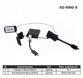Комплект переходников Kramer AD-RING-8 на общем кольце с переходниками USB тип C (вилка) на HDMI (розетка) 4K60 (4:2:0), Mini DisplayPort (вилка) на HDMI (розетка) 1080p